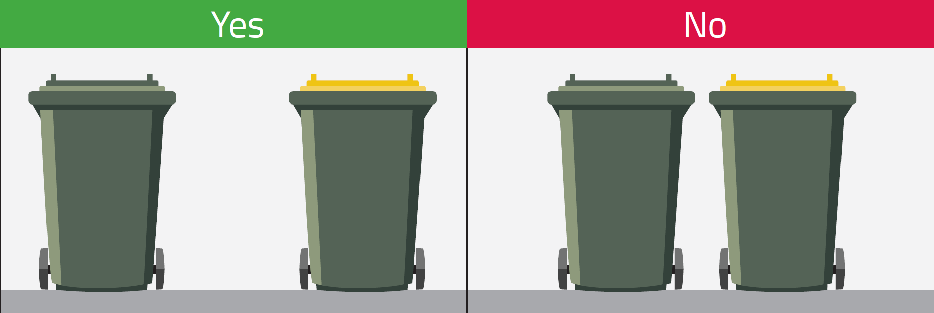 bin placement diagram